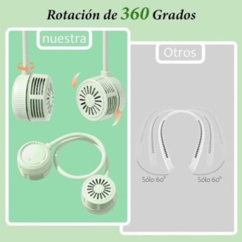 Ventilador para el cuello